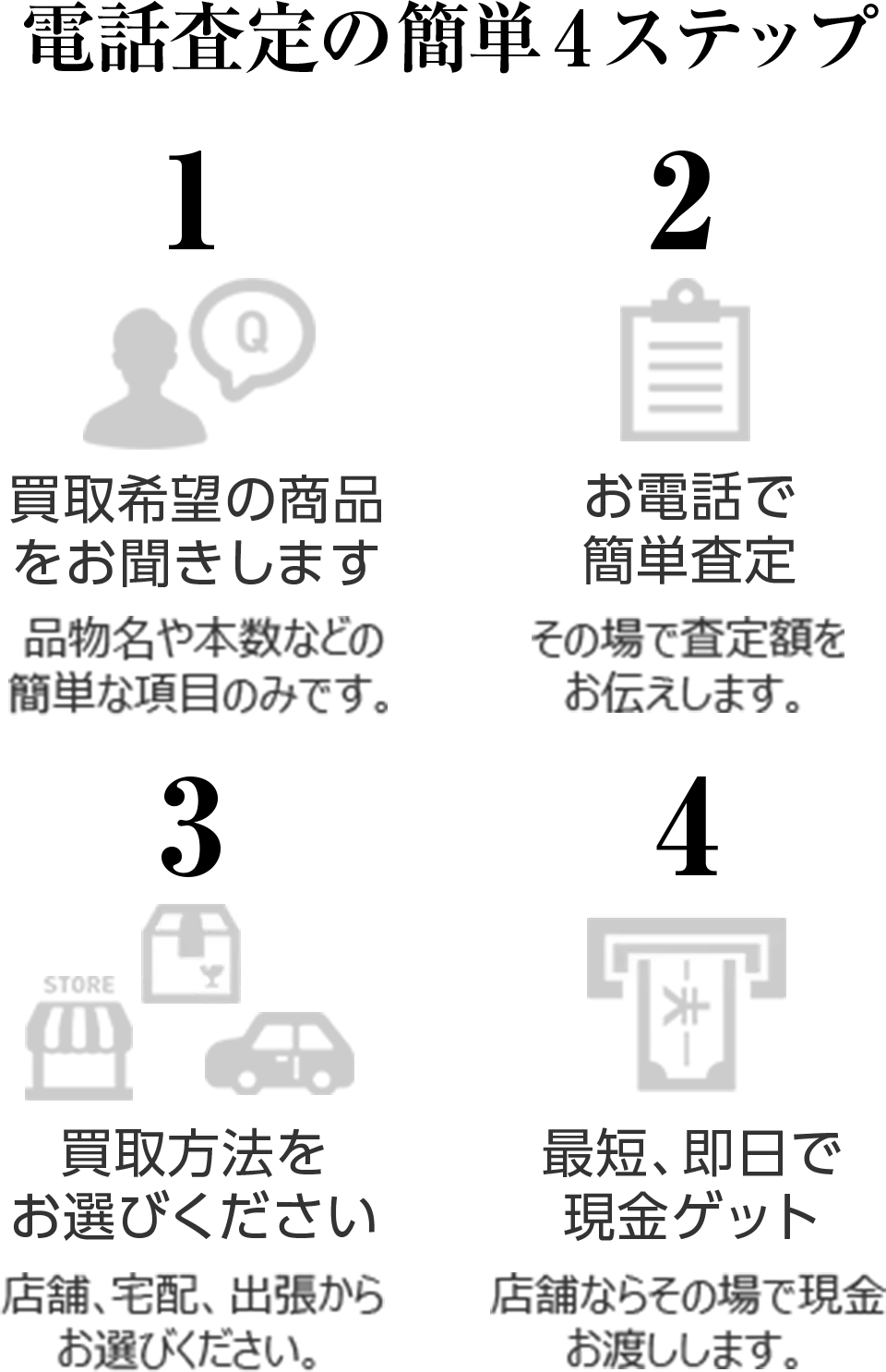 電話査定の簡単4ステップ