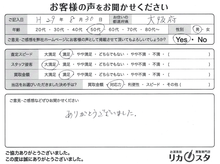 大阪府のお酒の店頭買取