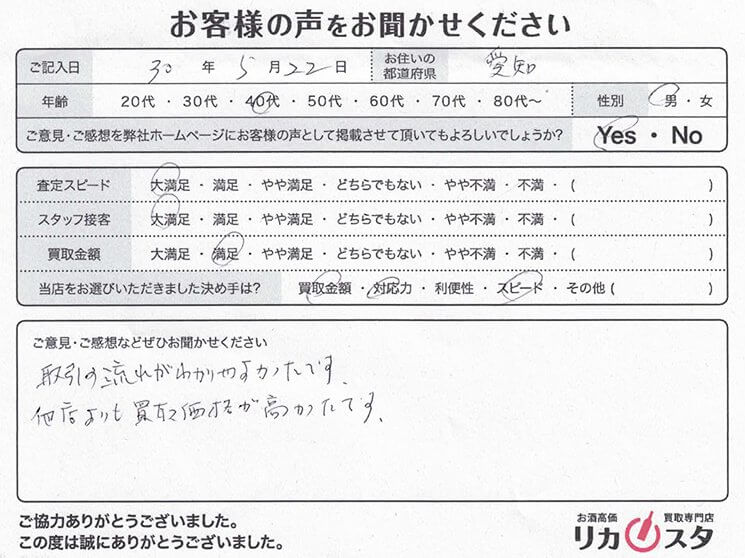 愛知県のお酒の宅配買取