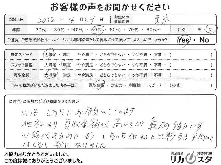 東京都のお酒の買取