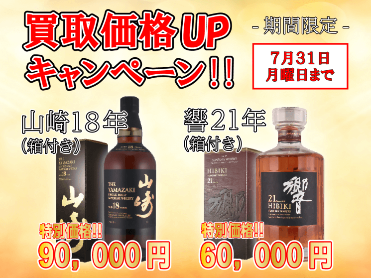 価格UPキャンペーン