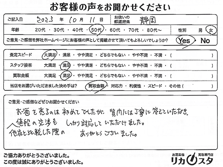 大阪府のお酒買取